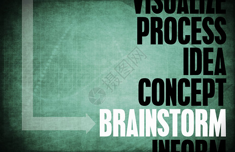积分大放送字体头脑风暴脚步推介会学习插图原则术语创造力概念商业菜单背景