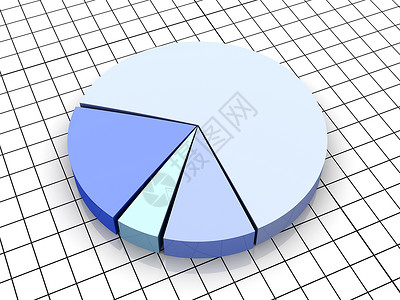 饼图金融统计营销销售商业成功馅饼数字报告图表背景图片