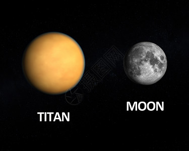 行星系统太阳的比较高清图片