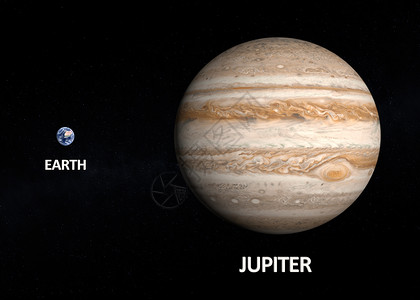 地球和木星宇宙太阳系宇航员星星月亮天文学星系太阳行星渲染背景图片