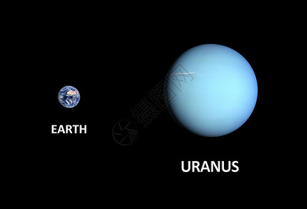 地球和天王星行星外星人星球月亮星系轨道宇航员太阳系气体宇宙天文学图片