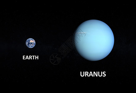 地球和天王星行星外星人科学宇宙天文学宇航员渲染太阳轨道星星气体背景图片