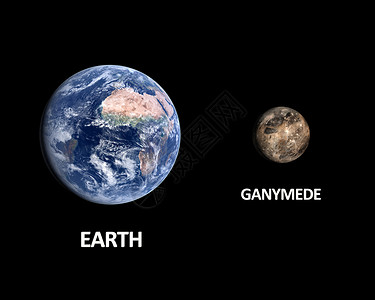 Ganymede 与地球天文学世界太阳系渲染轨道科学月亮木星教育宇航员背景图片