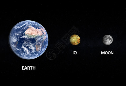 爱月月与地球轨道太阳系月亮木星世界教育宇航员渲染天文学科学背景图片