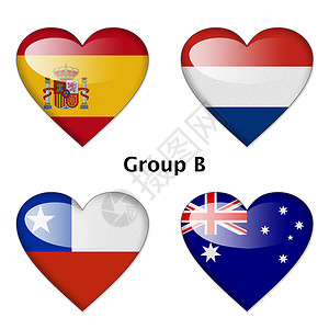B组 西班牙 荷兰 智利和澳大利亚娱乐杯子团队运动国家竞赛白色阴影旗帜团体背景图片