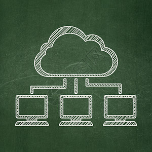 云层联网概念 黑板幕下的云层网络学习监视器木板数据局域网解决方案技术创新计算服务器背景图片