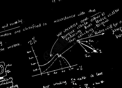 想法和理论结合数学文本电脑方程打印技术床单智力金融公式计算数字背景