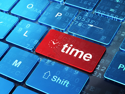 明天你好素材时间线概念 计算机键盘背景的时钟和时间背景