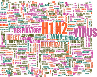 禽流感病毒甲型H1N鸟类亚型疫苗传染性控制感染疾病暴发免疫治疗背景