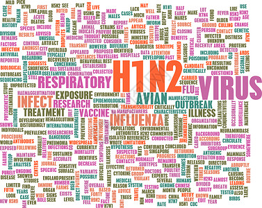 禽流感病毒概念上的消息高清图片