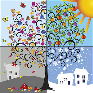 多彩的插图四个季节蝴蝶日历树叶数数雪人太阳蓝色分支机构雪花橙子背景