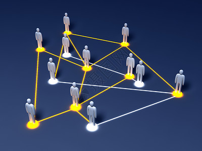 社会网络纽带身份人员团伙集团关系社区顾客联盟团体背景图片