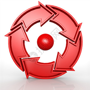 红色圆圈素材圆形5红箭头背景