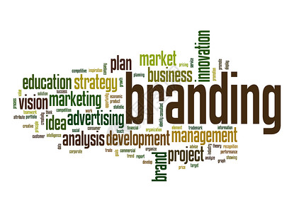 标名词云品牌市场教育创新标签推广项目战略广告商业背景图片