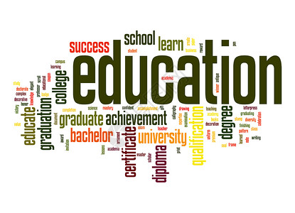 教育字词云资质标签证书学习学士文凭大学成就学校背景图片