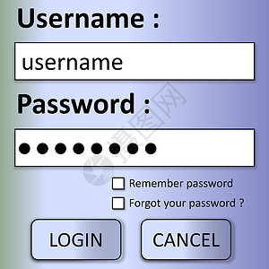 用户名密码登录格式菜单界面互联网顾客用户成员酒吧网络日志插图背景