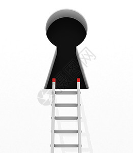 成功概念职业楼梯进步成就梯子解决方案入口商业背景图片