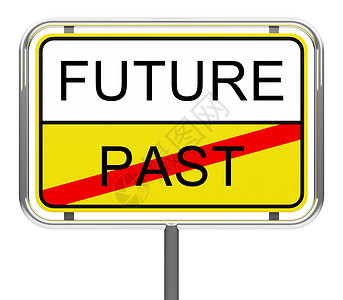 你的未来不是梦未来商业预报预言预测时间背景