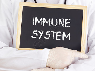 全面小康知识挂画医生在黑板上显示信息 免疫系统背景