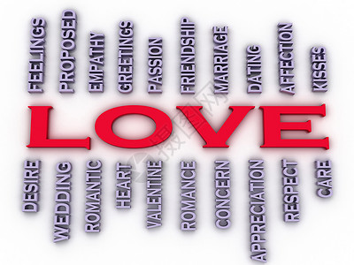 情系端午字体3d 图像爱情问题概念词云背景背景