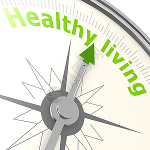 健康生活指南营养活动娱乐饮食指导绿色身体运动食物罗盘背景图片