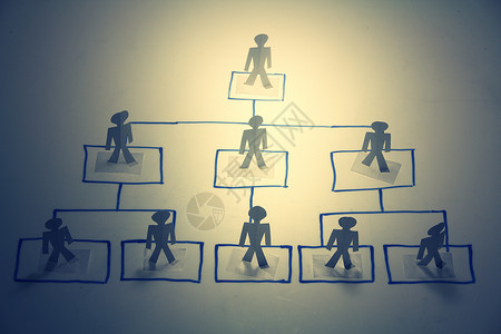 组织结构图商业组织图表 概念图网络团结问题通讯职业商务媒体组织结构流程图信息背景