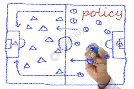 手写白板使用透明擦拭板绘制的战略图图擦板商务足球人士白板人类突击游戏运动创造力背景