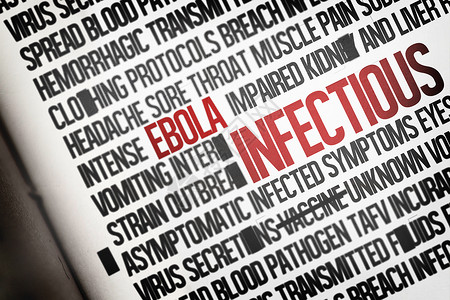 埃博拉病毒数字生成的ebola 单词群集绘图头痛症状致命疼痛呕吐计算机感染疾病流行语背景