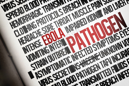 埃博拉病毒数字生成的ebola 单词群集绘图计算机流行语感染疾病呕吐致命疼痛症状头痛背景