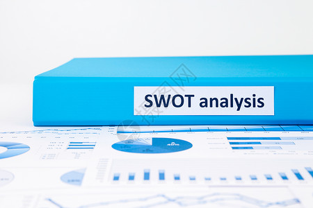 与SWOT分析和业务一起评价和规划项目g背景图片