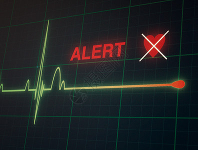 动图上加素材显示器上的心脏比心动图要强速度电脑技术诊断心电图逮捕像素化屏幕警告心脏病背景