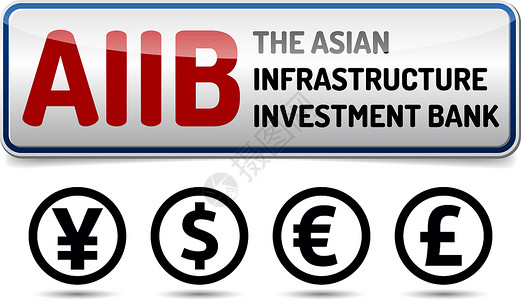 国际货币基金组织AIAB  亚洲基础设施投资银行经济首都世界银行业基金金融投资基础设施银行贷款背景