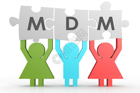 MDM - 一行移动设备管理拼图高清图片