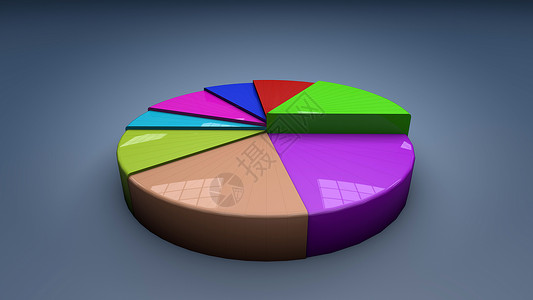 彩色派图白色战略商业数据统计生长市场馅饼报告图表背景图片