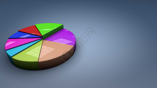 彩色派图白色生长商业馅饼市场图表统计营销报告战略背景图片