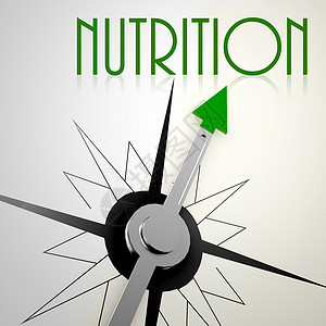 绿色指南针上的营养背景图片