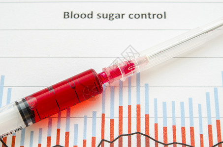 用于在血液管中检测糖尿病测试的样本血样胰岛素药品管子同源性报告乐器老年实验室监视仪表背景