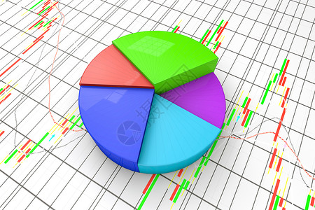 一个多彩的3D派图表图统计库存营销数据报告商业金融市场生长战略背景图片