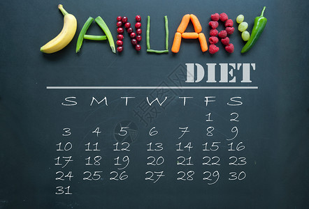 黑板日历素材1月饮食日历背景