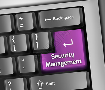 图像分类键键盘说明安全管理系统电脑钥匙插图文档资产纽扣分析按钮程序政策背景