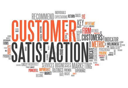 收视率词云客户满意度意度评分商业错误感言均衡消费者顾客营销公司背景