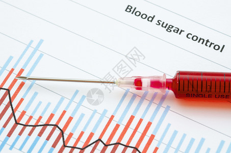在血液注射器中检查糖尿病测试的样本血样高清图片