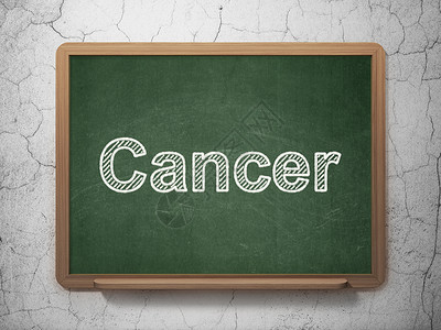 癌症康复医学概念 黑板癌的背景情况背景