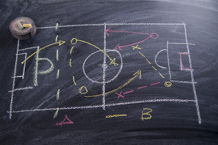 足球战术的教训粉笔战略绘画木板攻击游戏场地组织辅导图表背景图片