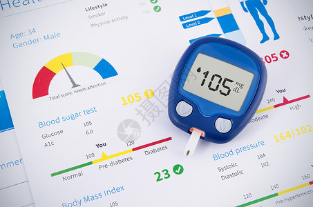 新陈代谢代谢健康检查 血压计和糖尿病检测胰岛素病人疾病医疗诊所胰腺葡萄糖药品医院预防背景
