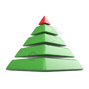 绿色制度五层金字塔 顶部红色金字塔  3个棱镜等级生长三角形制度绿色插图方案商业概念背景
