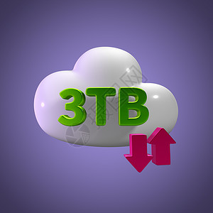 网络提速降费3D 降云数据上传下载图解 3 TB Capaci背景