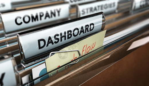 dashboard公司管理 业务指标仪表板(Dashboard)背景