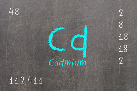 孤立的黑板与元素周期表 Cadmiu气体插图数字科学地球光盘物理化合物物质原子背景图片