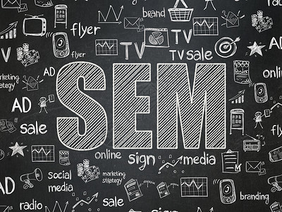 宣传图标学校董事会背景下的营销概念 SEM品牌涂鸦战略学习创造力扫描黑板市场白色社会背景